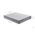 SleepSoul Paradise Pocket Sprung Coolgel Mattress